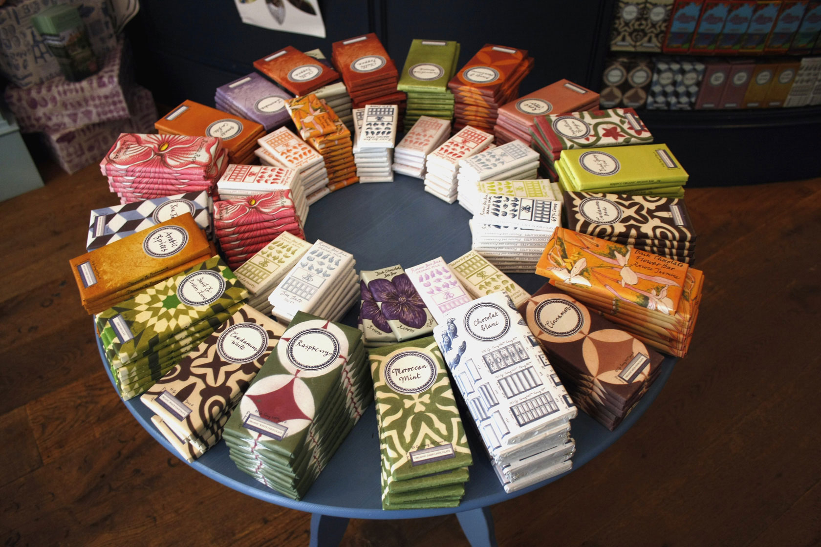 Descubrir 74+ imagen rococo chocolates Viaterra.mx